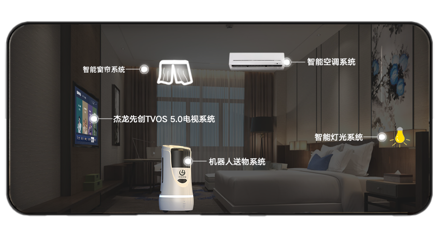手机智慧酒店1.png